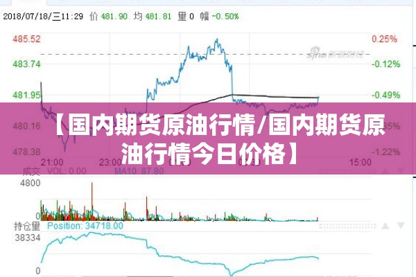 【国内期货原油行情/国内期货原油行情今日价格】