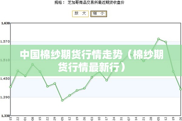 尚城小区疫情:尚城小区疫情防控电话