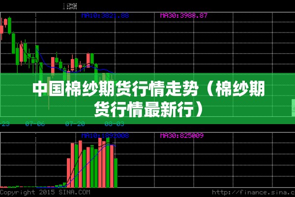 中国棉纱期货行情走势（棉纱期货行情最新行）