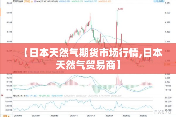 【日本天然气期货市场行情,日本天然气贸易商】