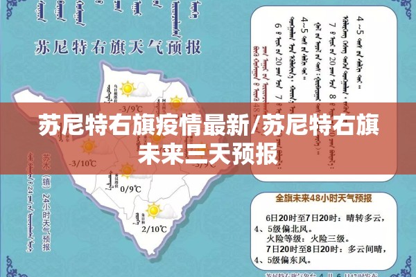苏尼特右旗疫情最新/苏尼特右旗未来三天预报 苏尼特右旗疫情最新/苏尼特右旗未来三天预报