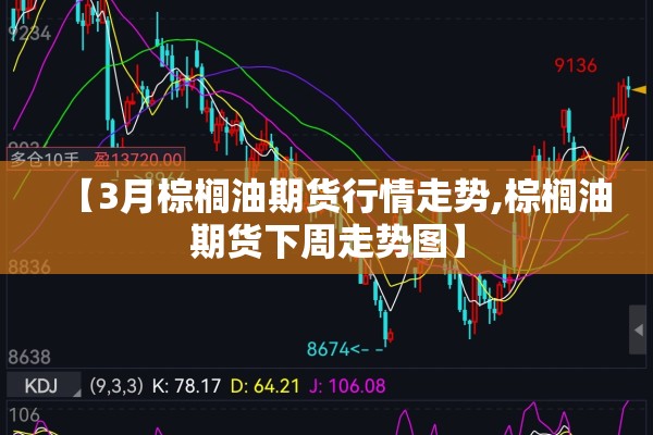 【3月棕榈油期货行情走势,棕榈油期货下周走势图】