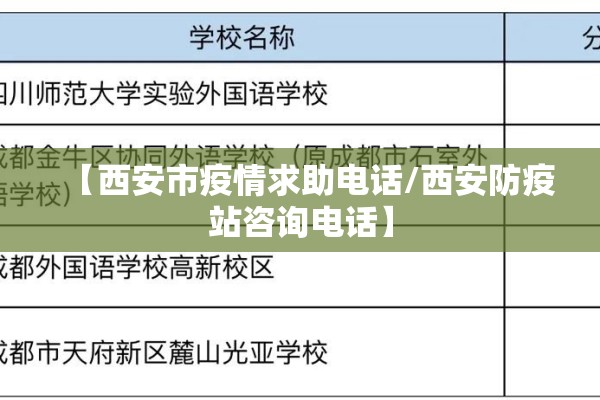村疫情常态化工作方案/疫情防控常态化 村庄清洁 意见行动