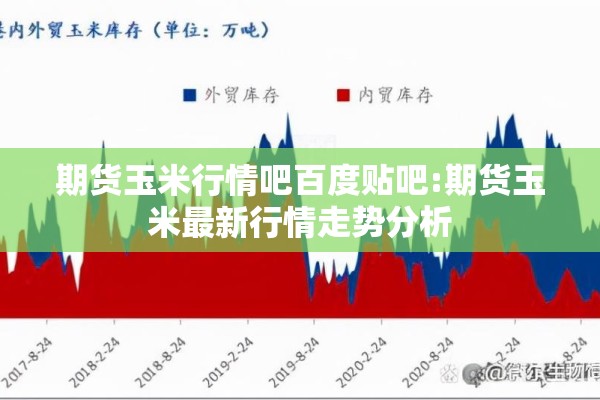 期货玉米行情吧百度贴吧:期货玉米最新行情走势分析 期货玉米行情吧百度贴吧:期货玉米最新行情走势分析