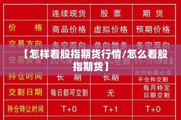 怎样做期货铁矿石行情/怎么样做好铁矿石期货