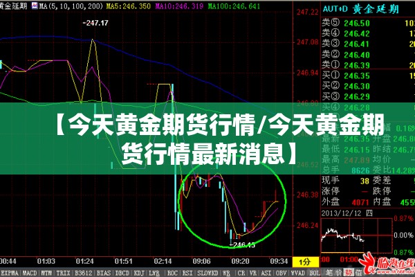 期货白糖行情/白糖期货现行价格
