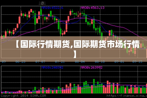【橡胶主力期货行情,橡胶主力期货行情分析】