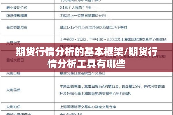 豆油1801期货行情/豆油1705期货今日行情