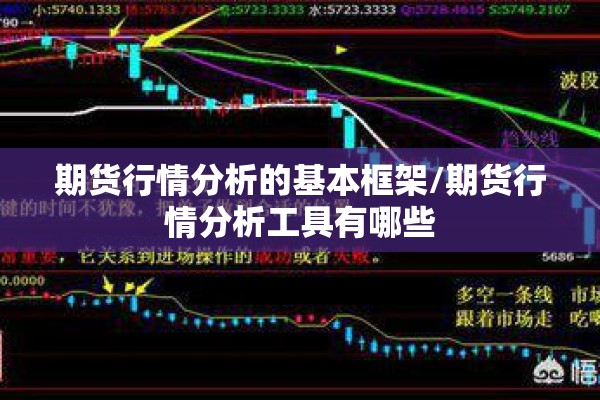期货行情分析的基本框架/期货行情分析工具有哪些