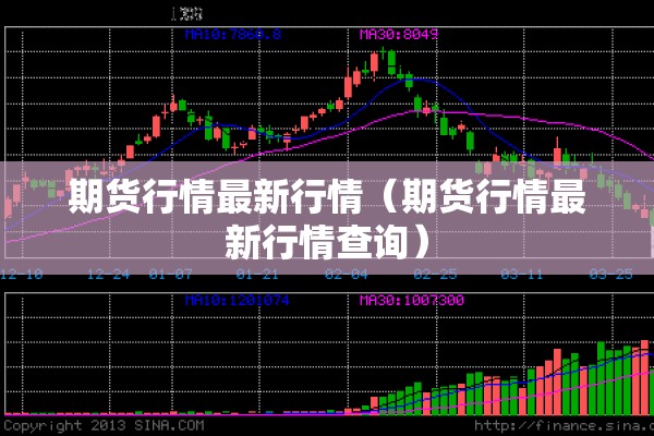 期货行情最新行情(期货行情最新行情查询) 期货行情最新行情(期货行情最新行情查询)
