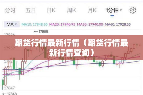 豆油1801期货行情/豆油1705期货今日行情