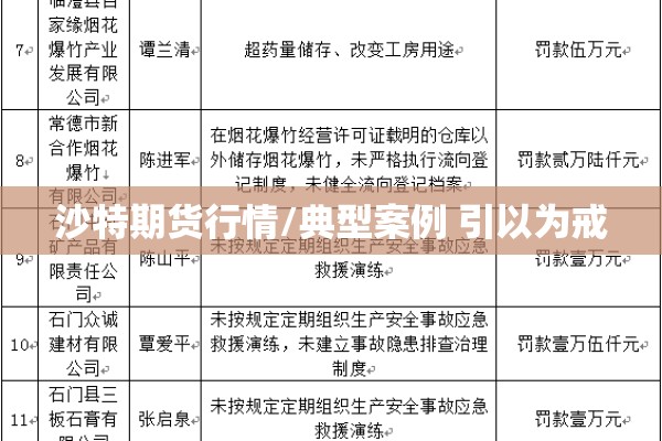 【西安市几个区有疫情/西安市有疫情吗】