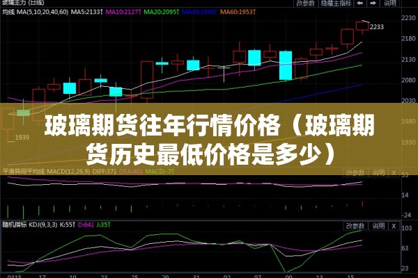 玻璃期货往年行情价格（玻璃期货历史最低价格是多少）