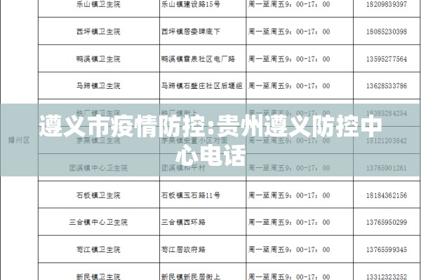 遵义市疫情防控:贵州遵义防控中心电话