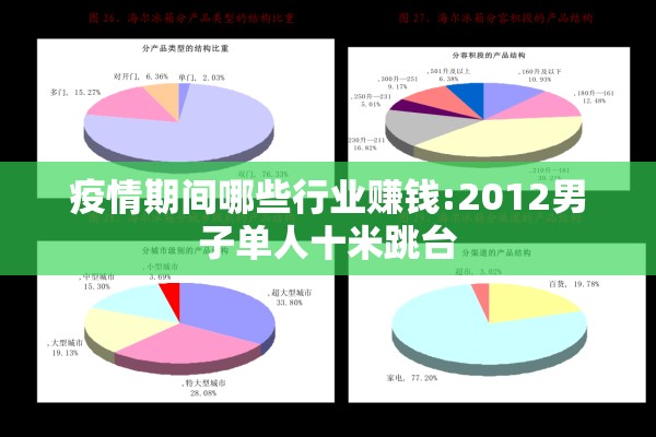 疫情期间哪些行业赚钱:2012男子单人十米跳台
