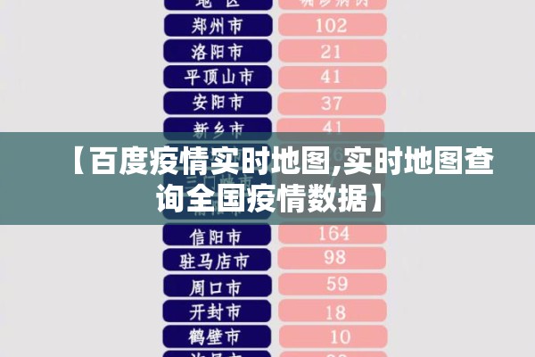 丁山疫情最新报告/丁山防疫站电话