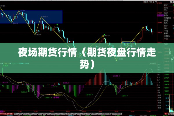 郑州橡胶期货行情走势/郑州橡胶期货行情走势图