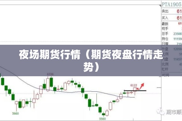 夜场期货行情（期货夜盘行情走势）