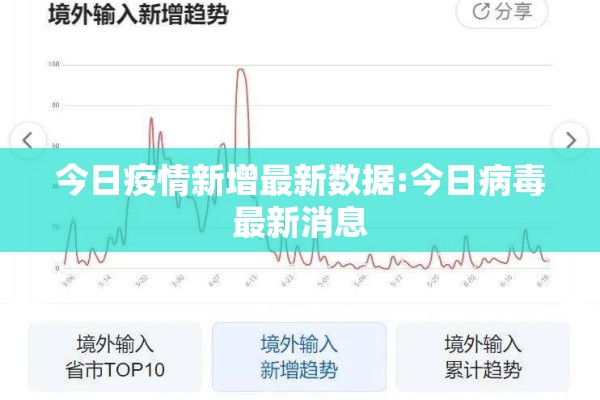 今日疫情新增最新数据:今日病毒最新消息
