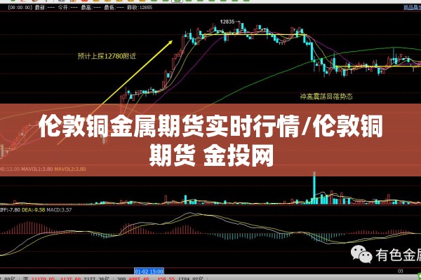 隔夜上海期货铝锭行情/今天上海期货铝价开盘价多少