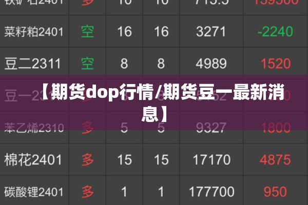 【期货dop行情/期货豆一最新消息】 【期货dop行情/期货豆一最新消息】