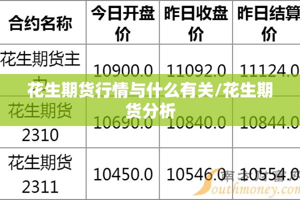 花生期货行情与什么有关/花生期货分析