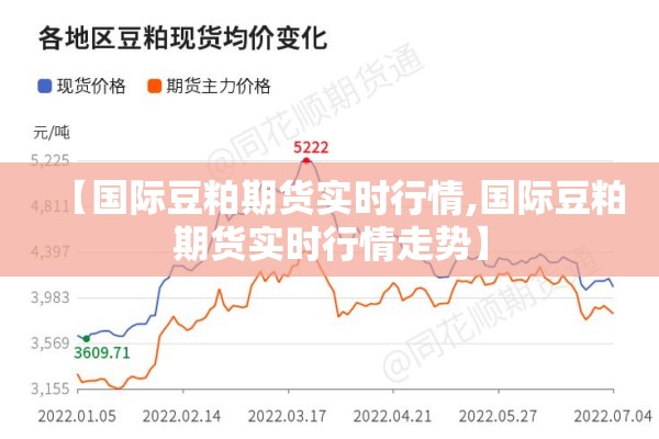 【国际豆粕期货实时行情,国际豆粕期货实时行情走势】 【国际豆粕期货实时行情,国际豆粕期货实时行情走势】