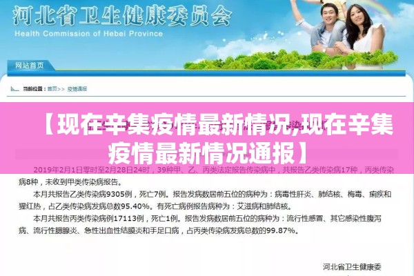 【现在辛集疫情最新情况,现在辛集疫情最新情况通报】 【现在辛集疫情最新情况,现在辛集疫情最新情况通报】