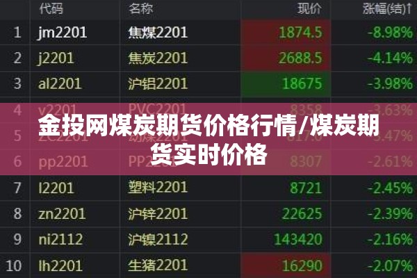 粕期货行情走势新浪财经/菜粕期货走势图