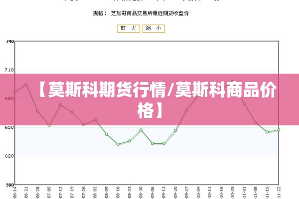 【最近疫情反复/近期国内疫情反复】
