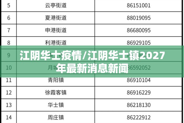 【耀县最新疫情通告,耀州区疫情通报】