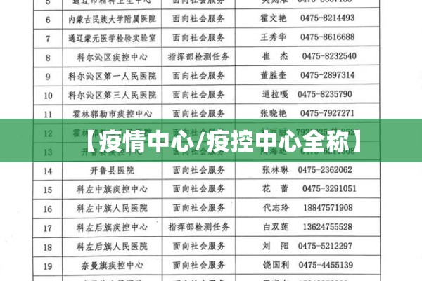 【疫情中心/疫控中心全称】