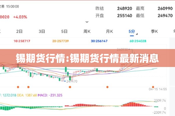 麻袋期货行情（麻袋财富2021最新消息）