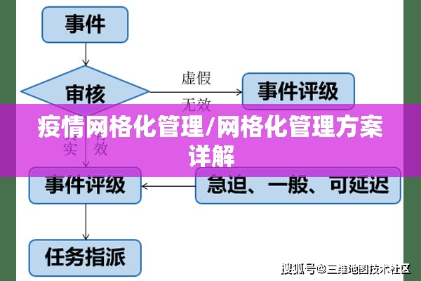 扬州疫情最新情况（扬州新冠疫情最新消息今天）