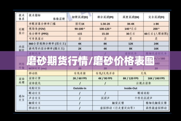 中原第一城疫情:中原第一城属于哪个区