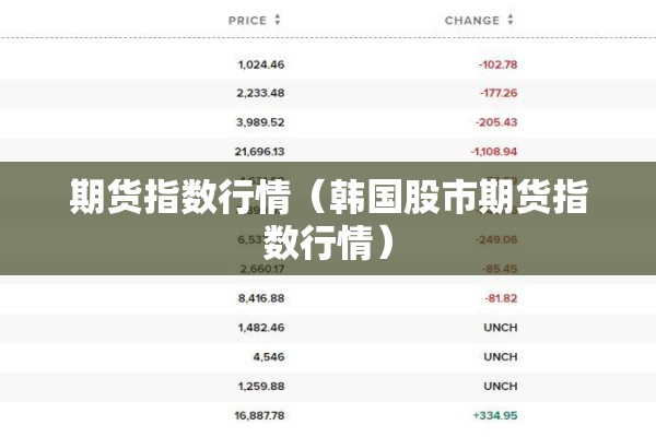 期货指数行情(韩国股市期货指数行情) 期货指数行情(韩国股市期货指数行情)