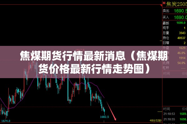 焦煤期货行情最新消息(焦煤期货价格最新行情走势图) 焦煤期货行情最新消息(焦煤期货价格最新行情走势图)