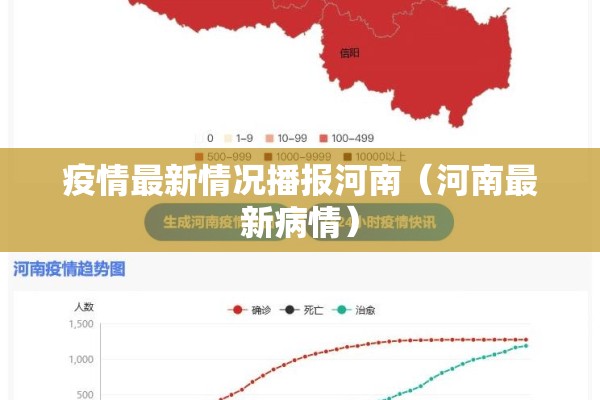 疫情最新情况播报河南（河南最新病情）