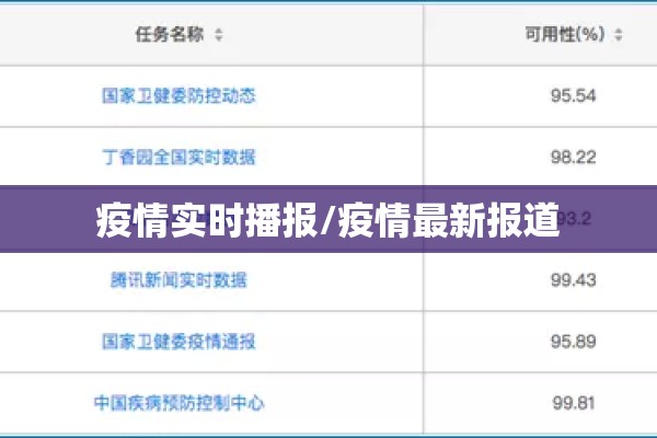 浙江疫情多少例/2021浙江疫情又严重了