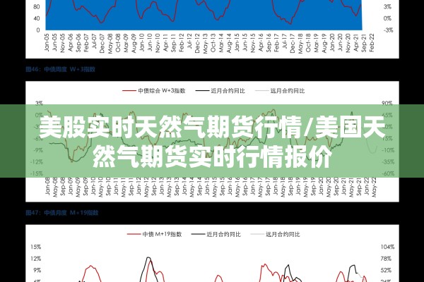 期货5档行情/期货5档行情怎么看
