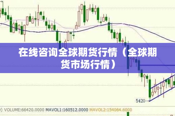 在线咨询全球期货行情（全球期货市场行情）