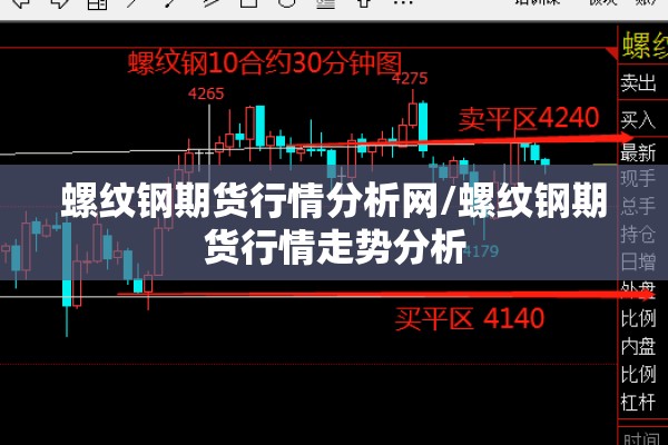 螺纹钢期货行情分析网/螺纹钢期货行情走势分析