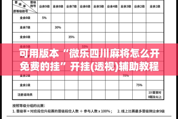 可用版本“微乐四川麻将怎么开免费的挂”开挂(透视)辅助教程