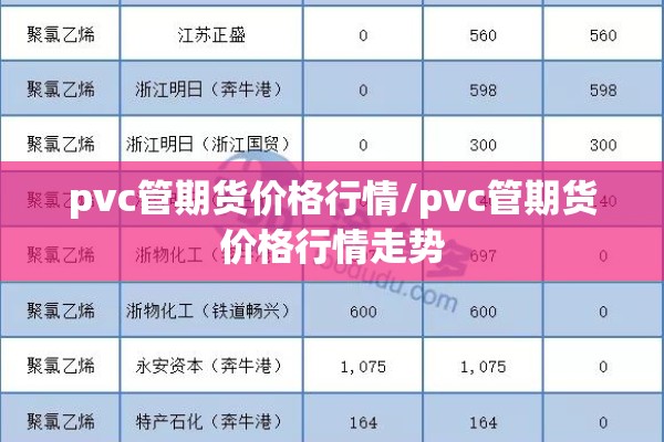 【伦敦铜价期货实时行情,伦敦铜期货今日铜价行情】