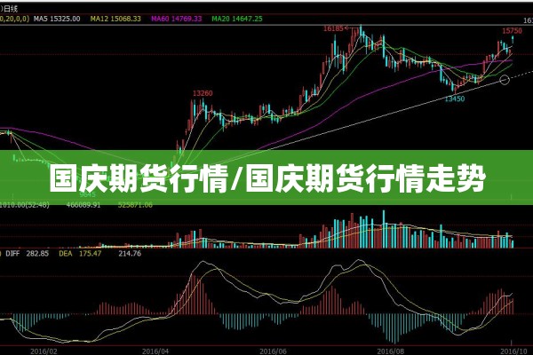 镍期货开盘实时行情（镍期货开盘实时行情走势）