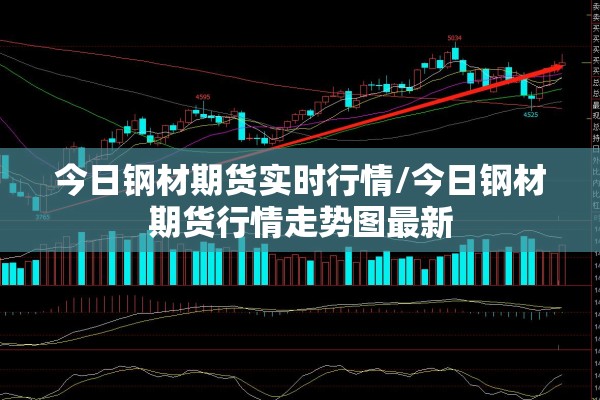 锗期货行情/锗期货价格k线图