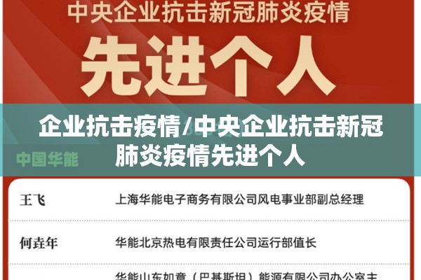 企业抗击疫情/中央企业抗击新冠肺炎疫情先进个人