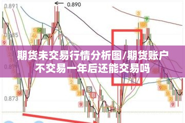 如何获得期货行情api（如何申请期货api接口）