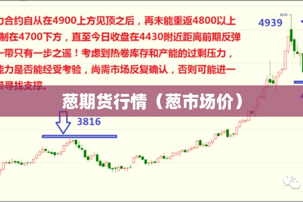 疫情场所码申请流程/防疫场所码申请