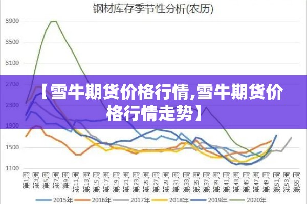 【公主岭疫情被免职名单,公主岭市疫情防控领导小组】